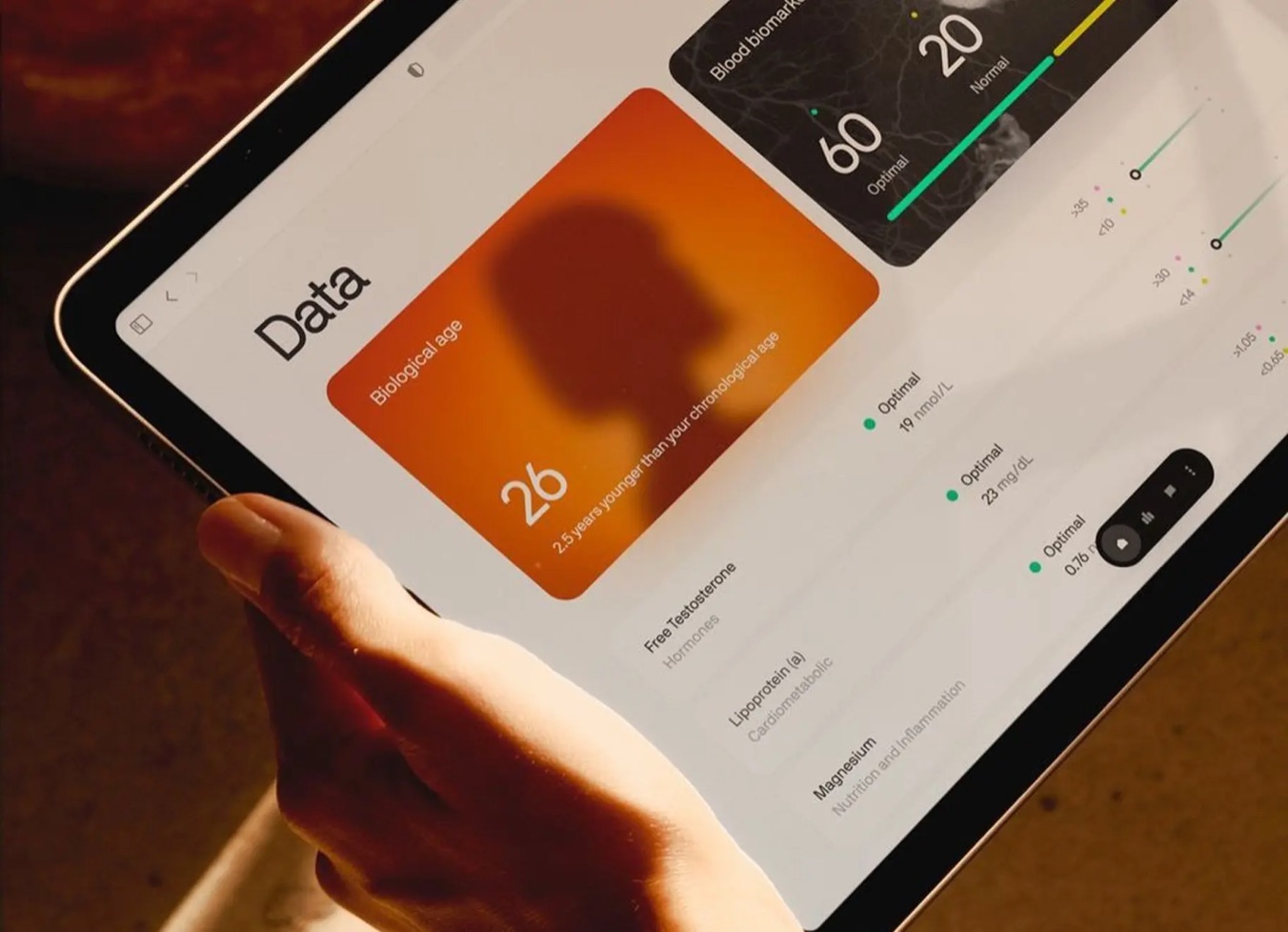 Health data dashboard — Data visualisation