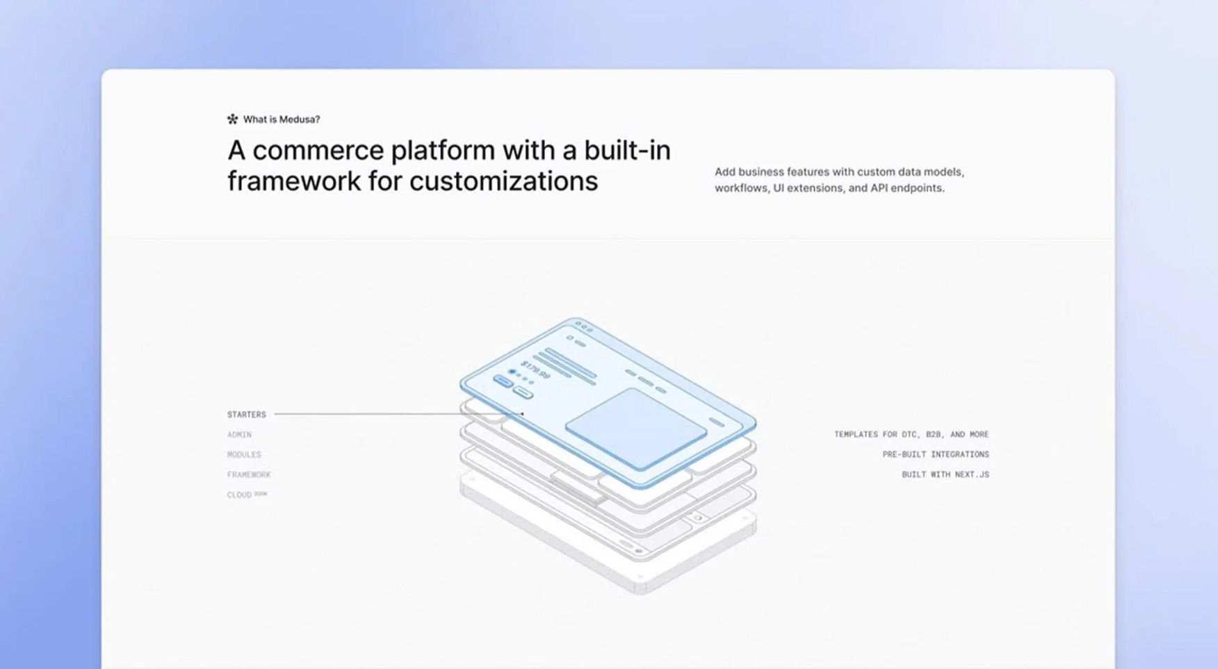 Commerce infrastructure — Payments · Integrations